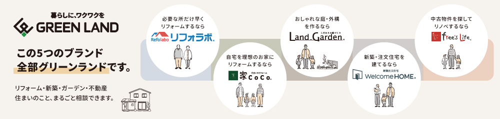 グリーンランド5つのブランド