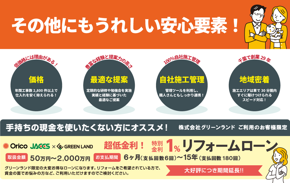 外壁塗装・外装・屋根リフォームに関するその他安心要素