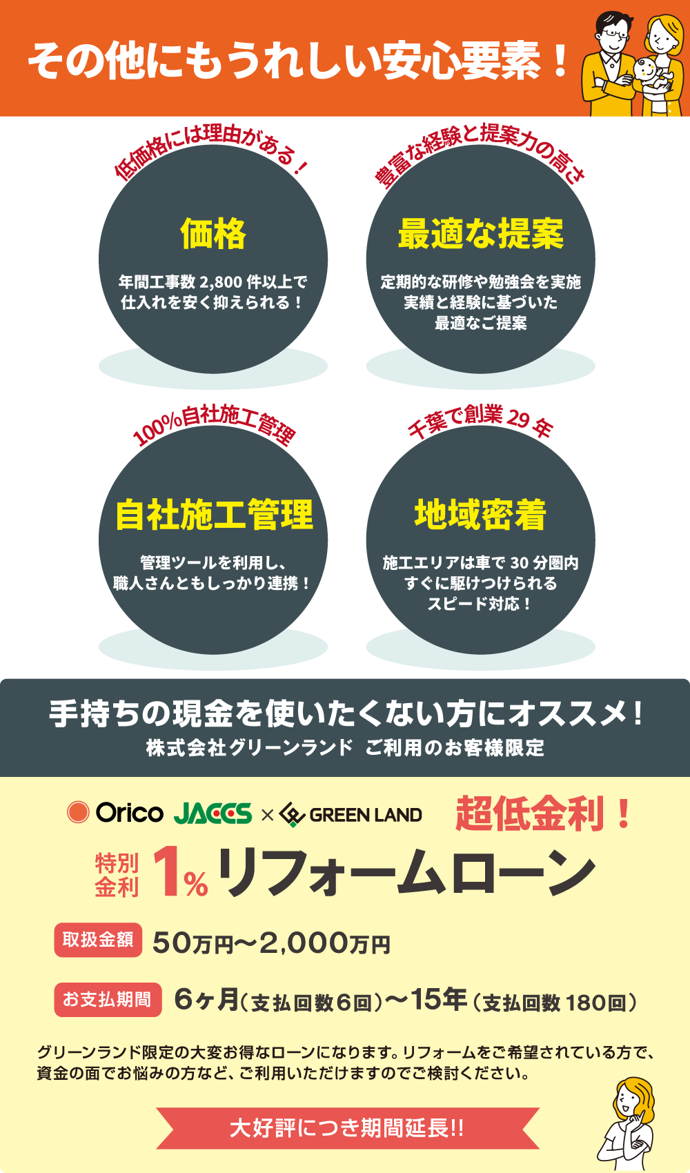 外壁塗装・外装・屋根リフォームに関するその他安心要素